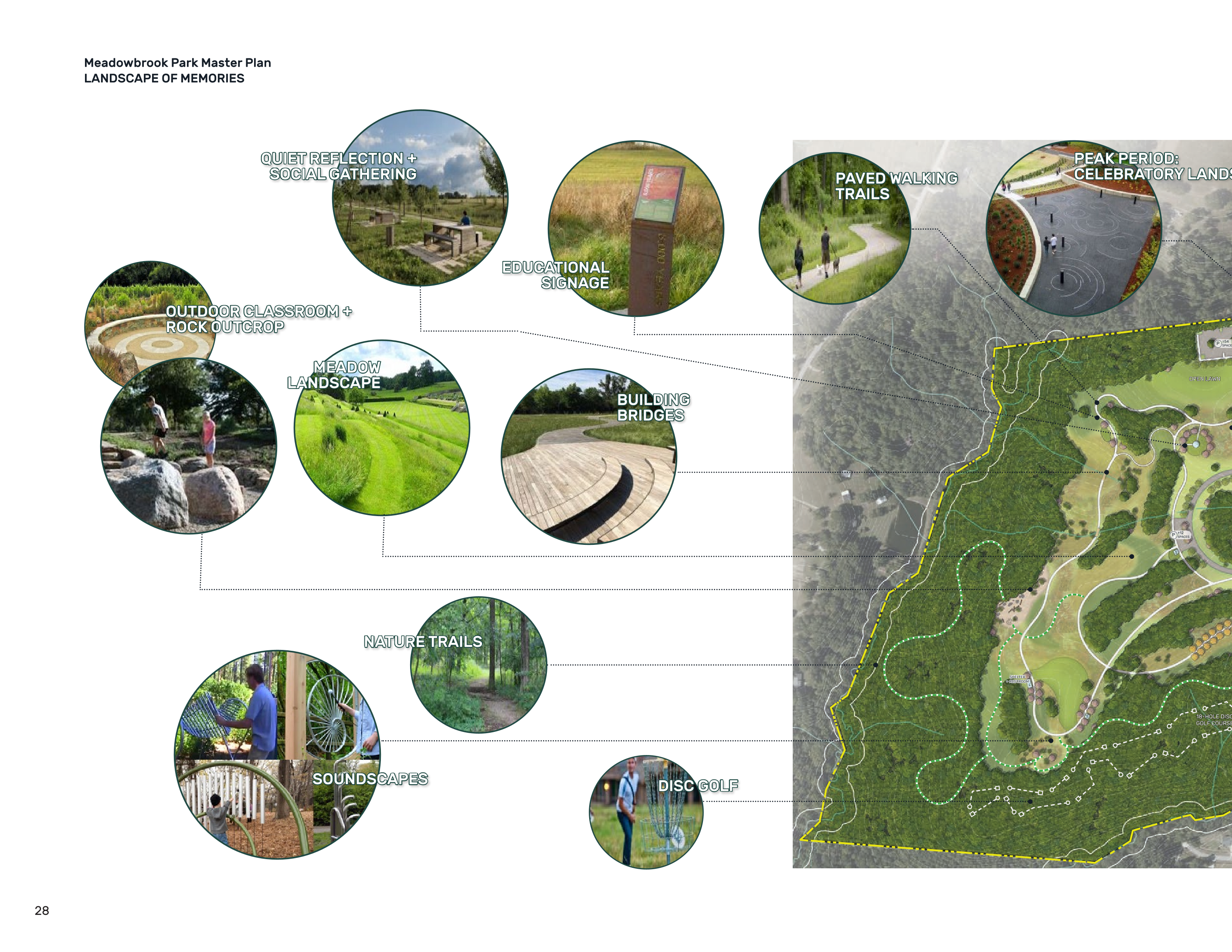Meadowbrook Park Master Plan - Town of Garner NC - Adopted May 2021 — photo 2