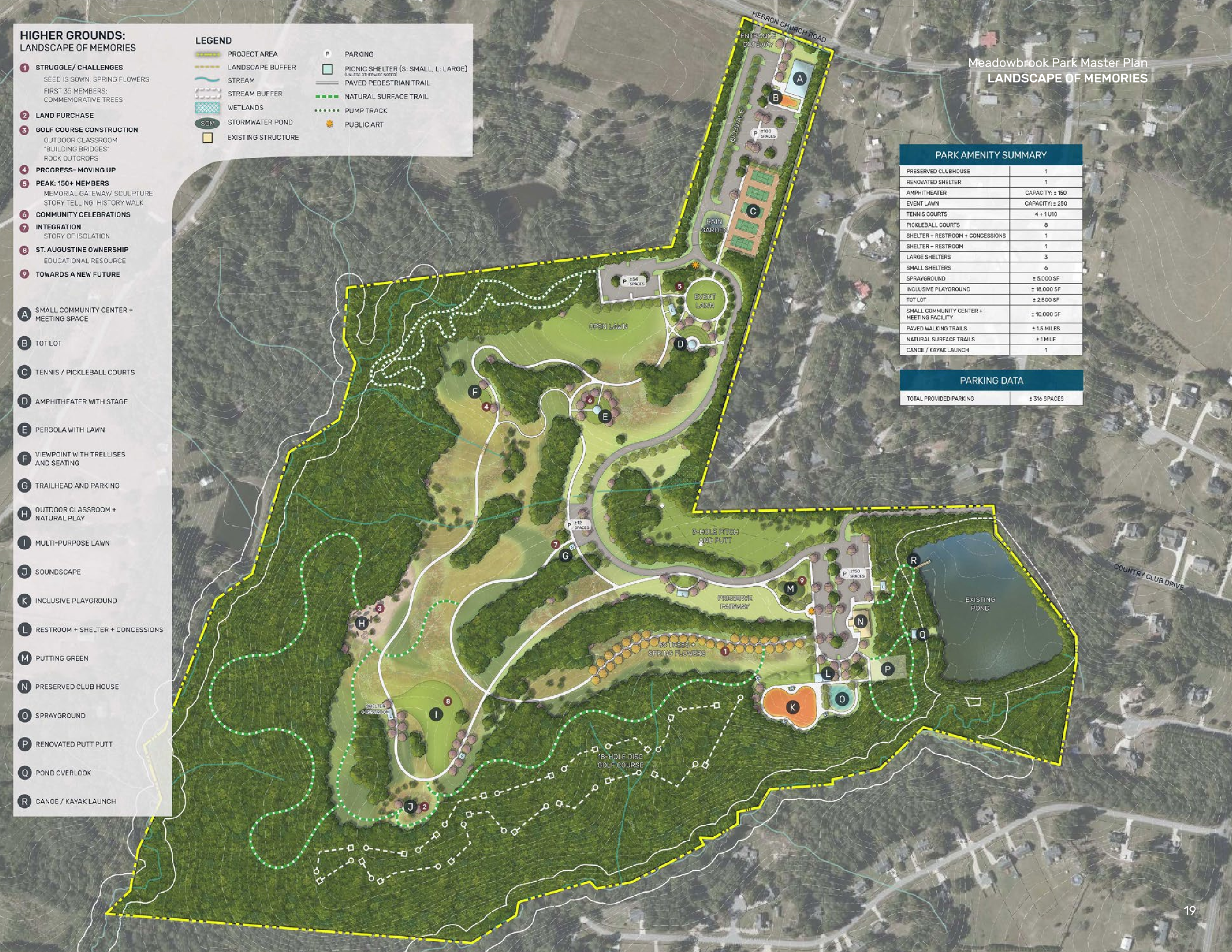 Meadowbrook Park Master Plan - Town of Garner NC - Adopted May 2021 — photo 5